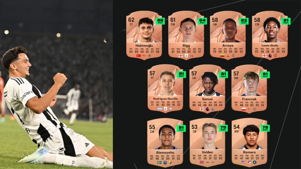 EA Sports FC 25’teki en iyi 10 “Hidden gem” açıklandı: En yüksek potansiyelli oyuncu bir Türk!