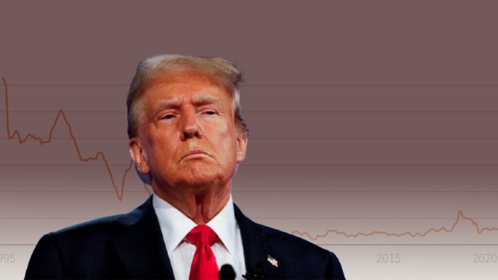 Ekonomistler uyardı: ‘Trump’ın zaferi, Türkiye için risk’