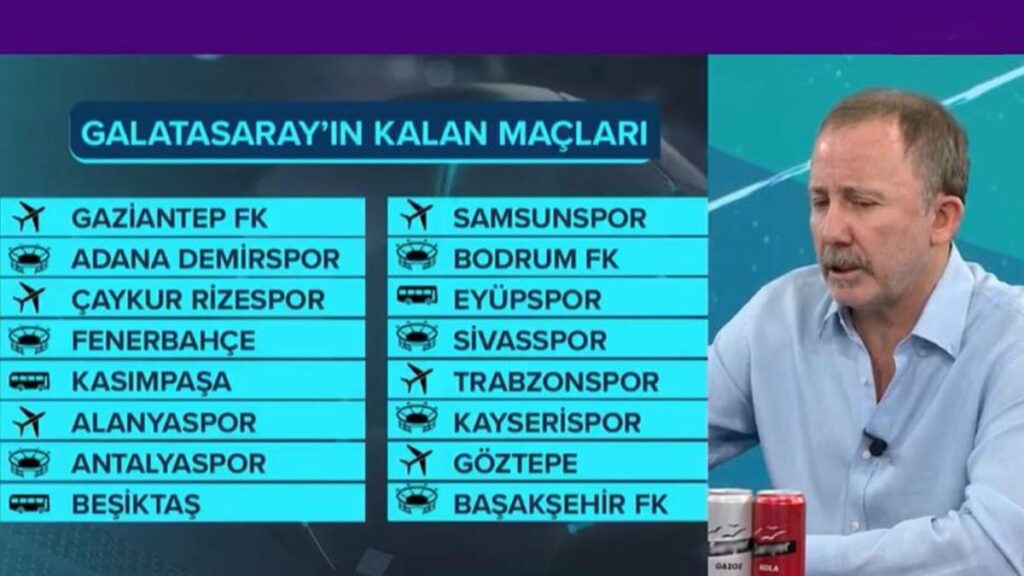 "Galatasaray en az 8-10 puan kaybeder" diyen Sergen Yalçın’dan şampiyonluk yorumu