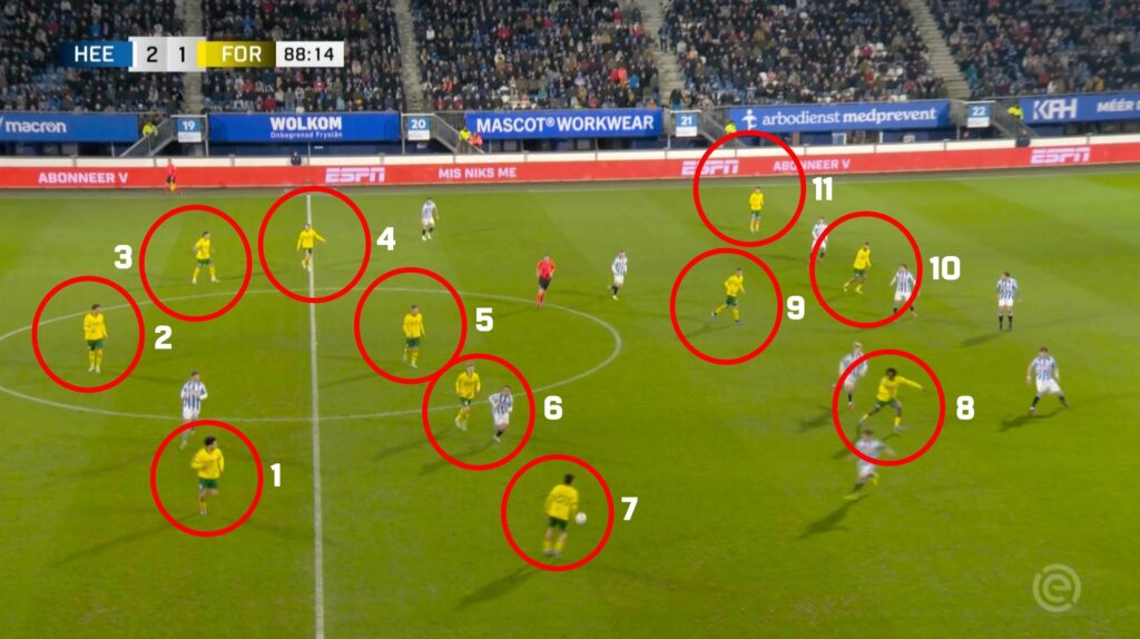 Dünya tarihi skandalı konuşuyor! 12 kişiyle gol attılar