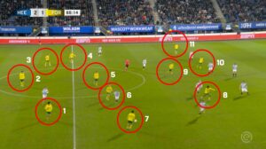 Dünya tarihi skandalı konuşuyor! 12 kişiyle gol attılar