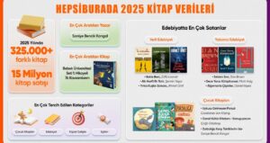 Türkiye 2025’te Ne Okudu?